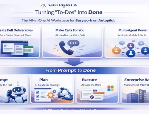 Genspark: the AI Workspace That Turns “To-Dos” Into Done
