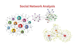 Image of Social Network Analysis