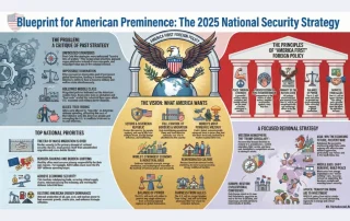 Image of Blueprint for American Preminence: The 2025 National Security Strategy